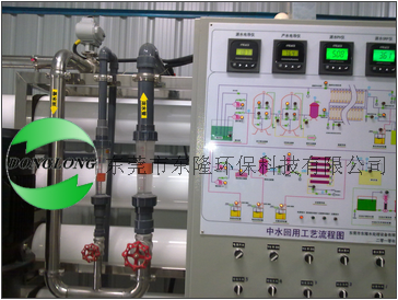 ��ˮ����